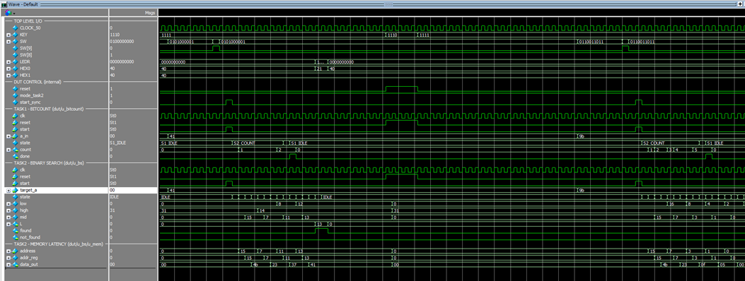 binary_search_waveform